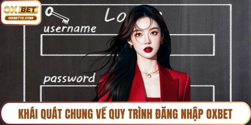 Đăng Nhập OXBET 